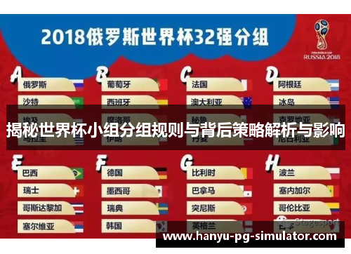 揭秘世界杯小组分组规则与背后策略解析与影响