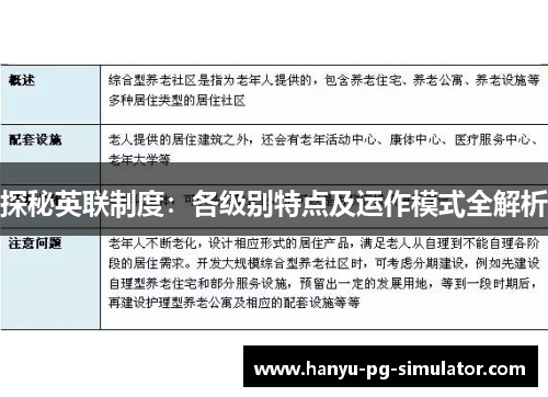 探秘英联制度：各级别特点及运作模式全解析