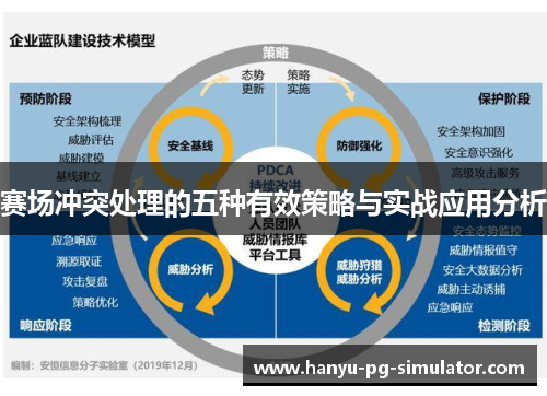 赛场冲突处理的五种有效策略与实战应用分析