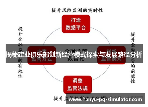 揭秘建业俱乐部创新经营模式探索与发展路径分析 揭秘建业俱乐部创新经营模式探索与发展路径分析