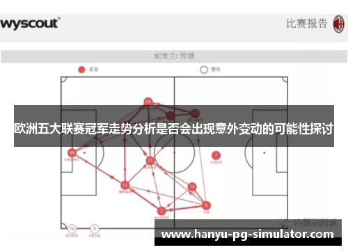 欧洲五大联赛冠军走势分析是否会出现意外变动的可能性探讨