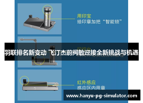 羽联排名新变动 飞汀杰蔚阀敏迎接全新挑战与机遇 羽联排名新变动 飞汀杰蔚阀敏迎接全新挑战与机遇