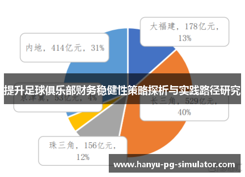 提升足球俱乐部财务稳健性策略探析与实践路径研究