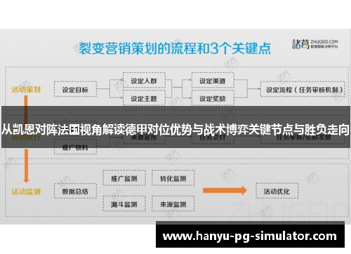从凯恩对阵法国视角解读德甲对位优势与战术博弈关键节点与胜负走向